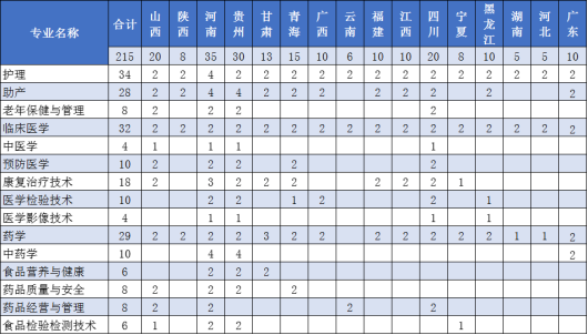 ���ŵ�����Ϸע����38�ʽ�