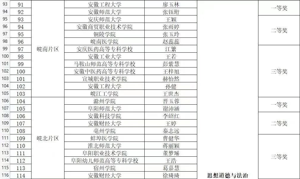 ���ŵ�����Ϸע����38�ʽ�