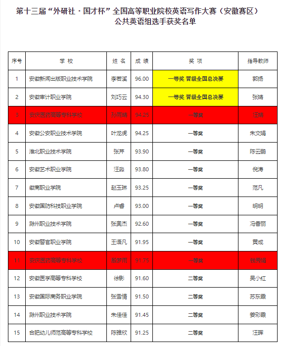 ���ŵ�����Ϸע����38�ʽ�