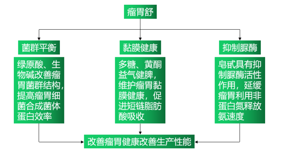 6114d4cf29f29