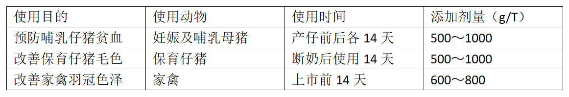 6115c74532e35