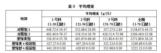61dfcac3c9511
